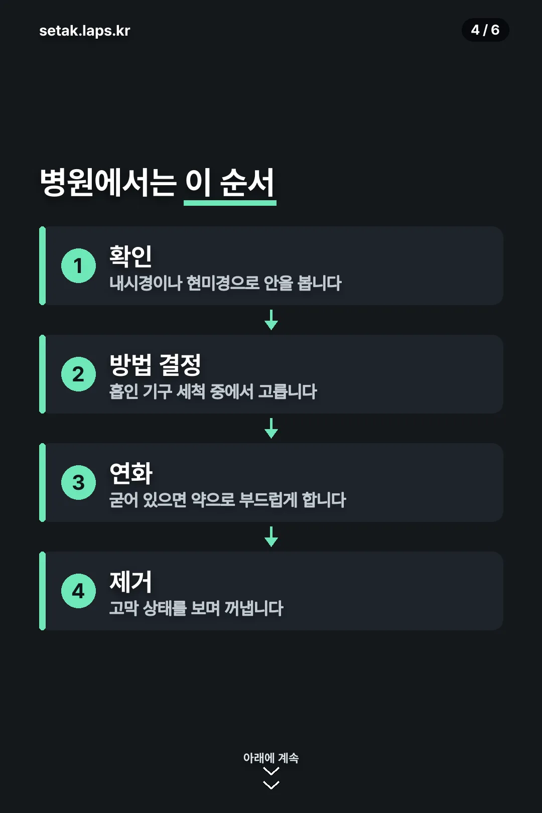 병원 처치 순서