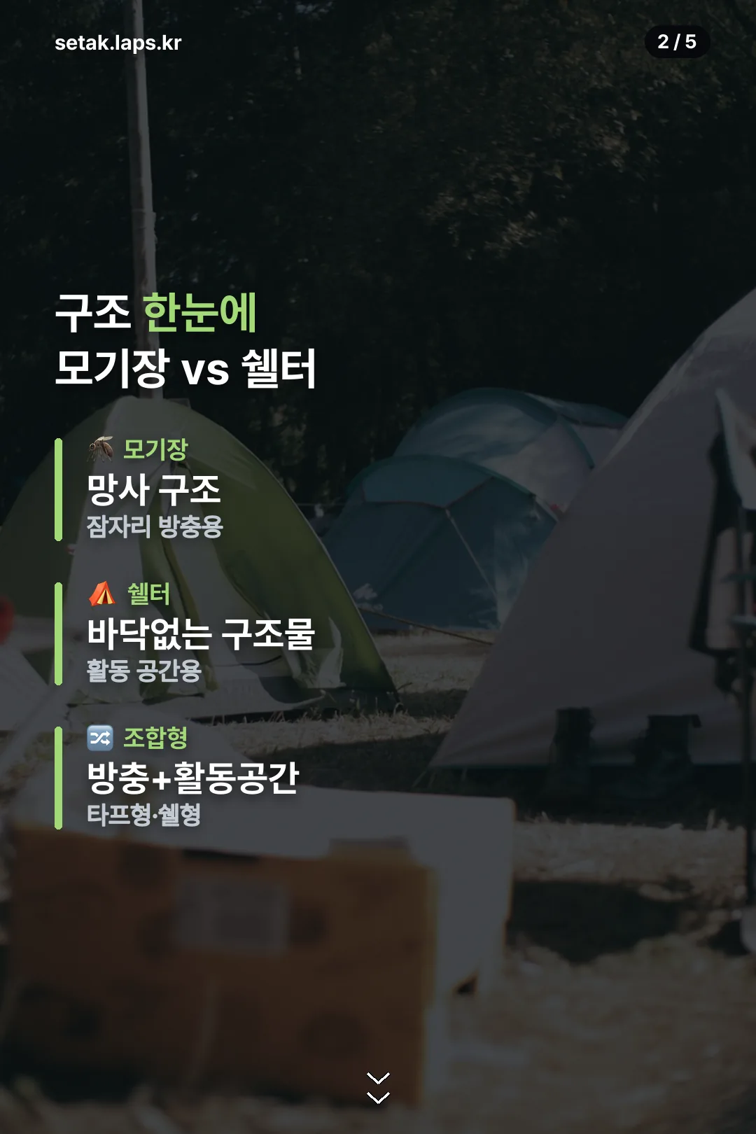 구조 한눈에 보기